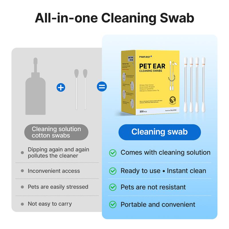 Cotonetes líquidos para oídos de mascotas ClearPaw™