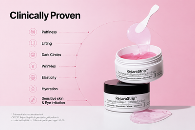 RejuvaStrip™ Peptide Infused Eye + Face Strip