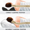 CervAlign™ Pillow