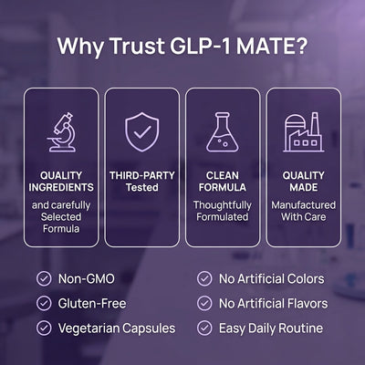 Glyvia GLP-1 Mate