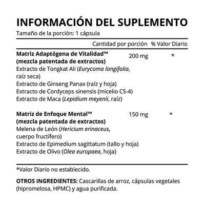 Mezcla botánica Vigoro para la libido masculina