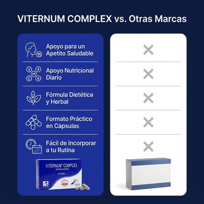 Nouriva Viternum Complex