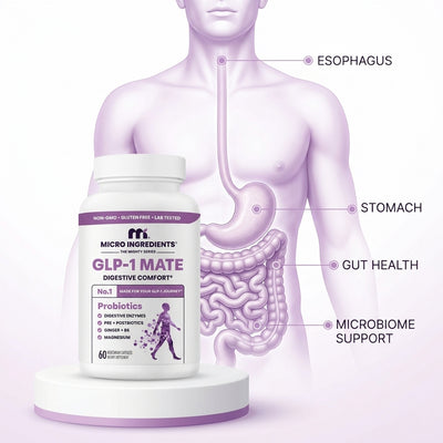 Glyvia GLP-1 Mate