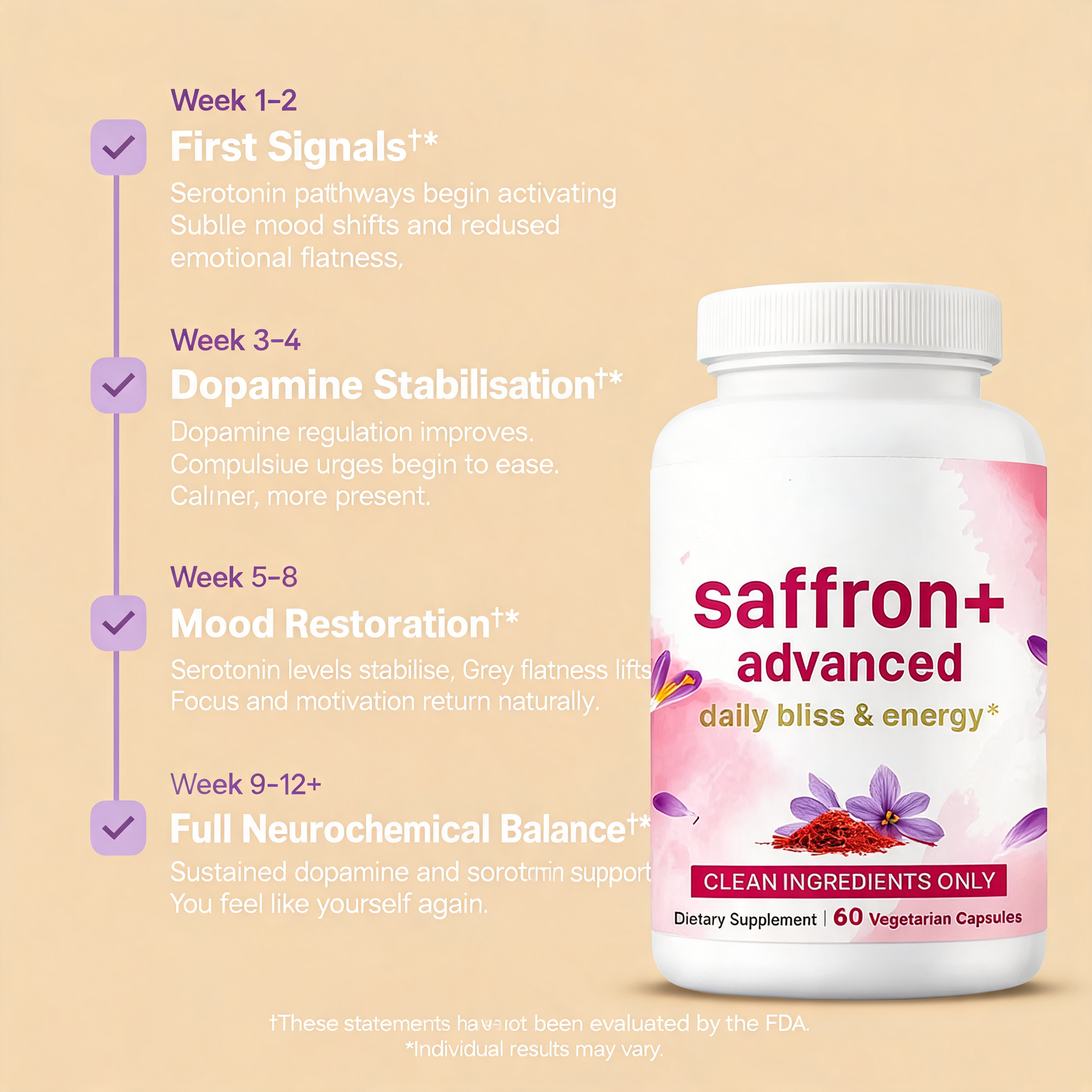 Saffique Saffron Extract